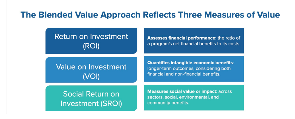 Image reproduced with permission from HealthBegins